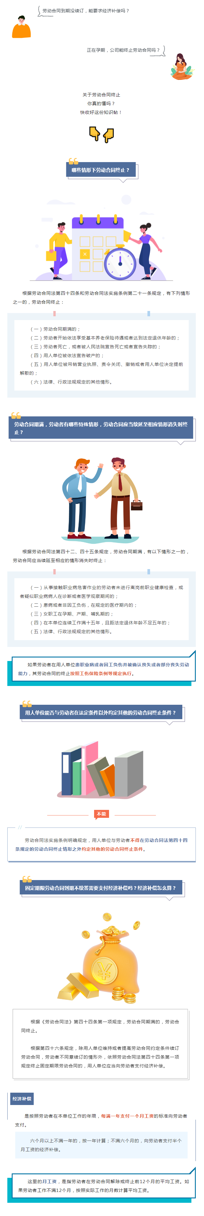 劳动合同终止有“说法”！这份知识帖快收好→.png