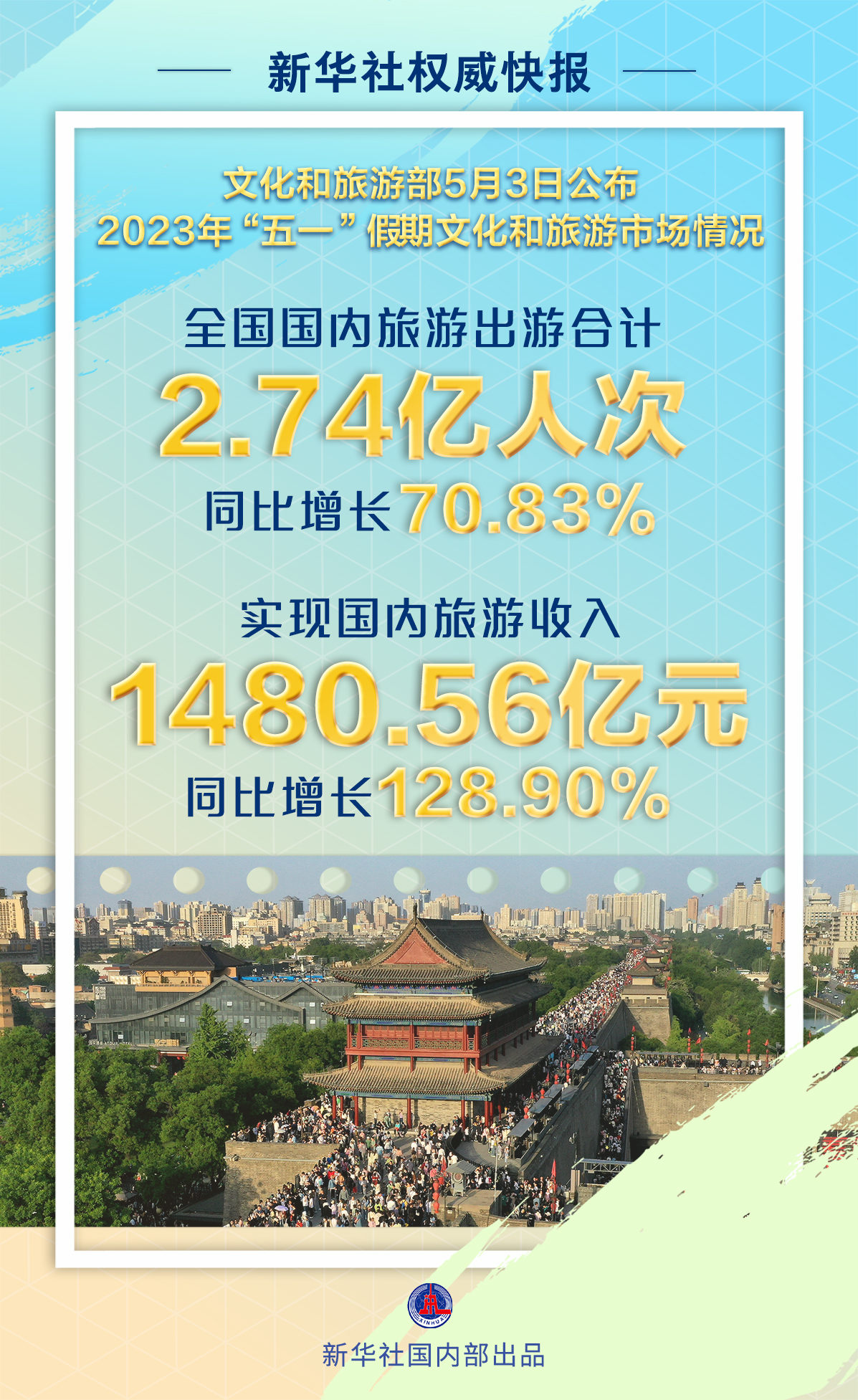 微信图片_20230507164648.png