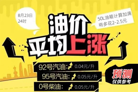 油价今晚“5连涨”！下班赶紧加油
