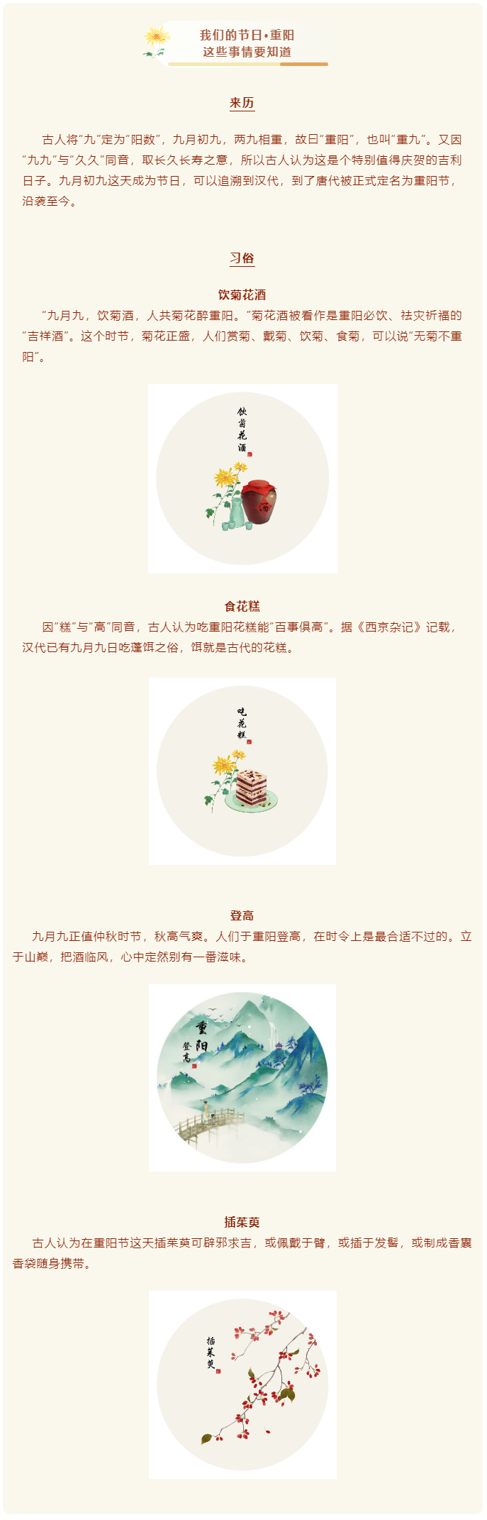 今日重阳，这些习俗你知道多少？.png