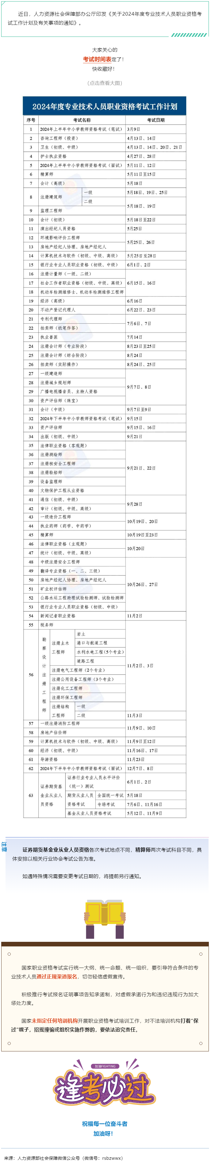 收好！2024年度专业技术人员职业资格考试时间表定了→.png