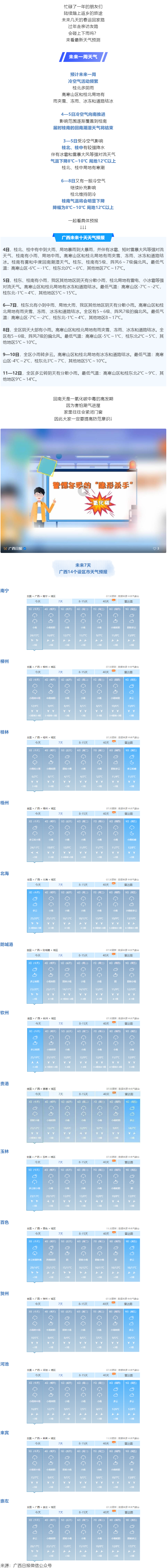 春节期间广西天气怎么样？最新预报→.png