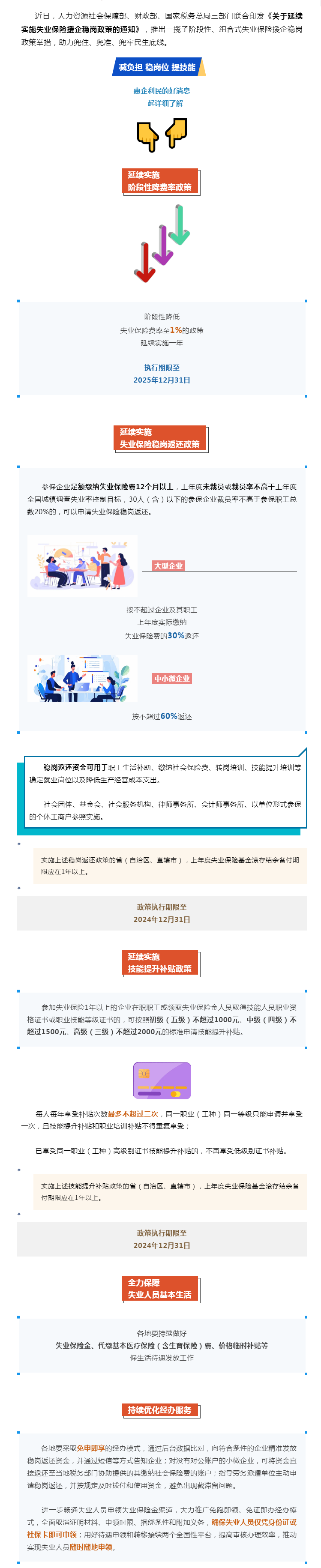 技能提升补贴、稳岗返还……一揽子失业保险援企稳岗政策来了！.png