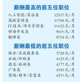 人才网1.png