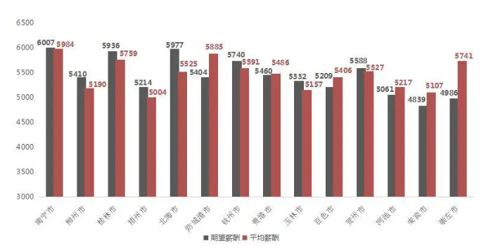 人才网2.png