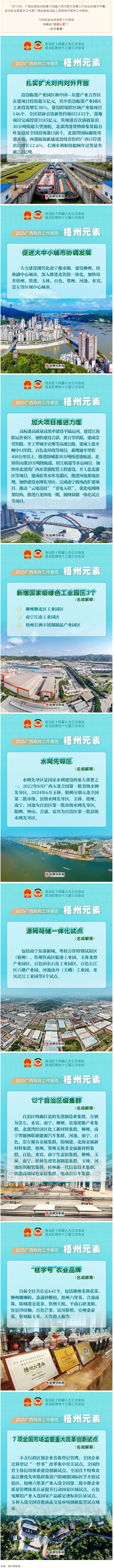 快看！2025年广西政府工作报告中的“梧州元素”.png