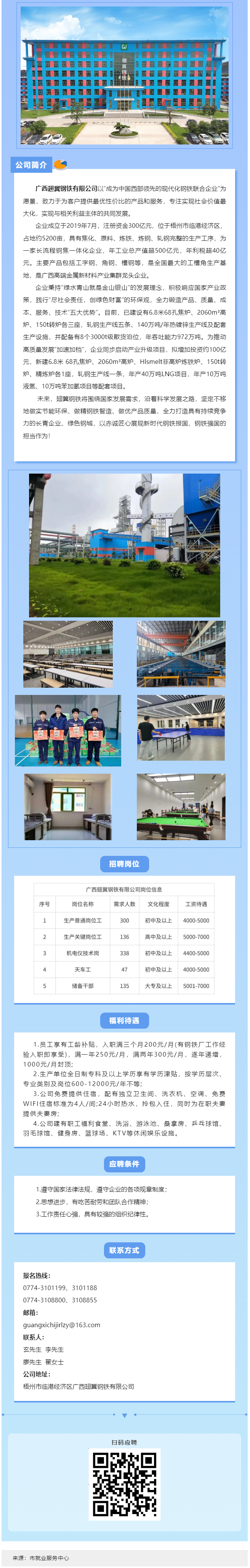 新年归乡，“薪”安梧城！翅冀钢铁二期岗位等您来！.png