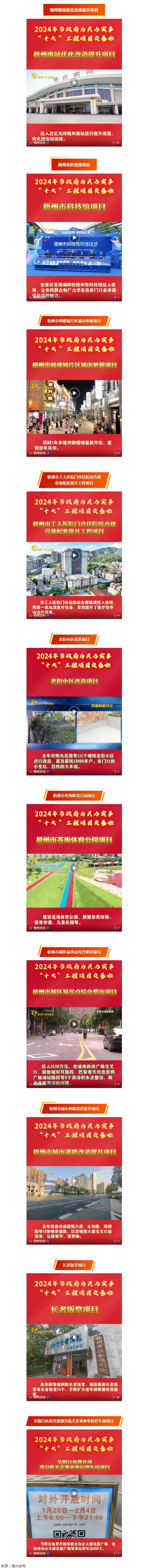2024年市政府为民办实事“十大”工程项目交卷啦.png