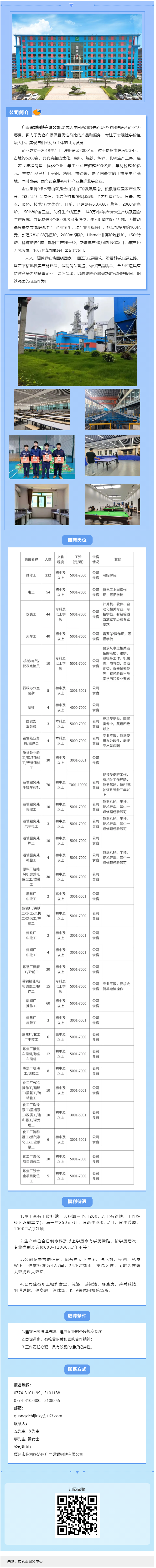 【乐业梧州 春风行动】广西翅冀钢铁二期岗位就绪，等您来一展身手！.png