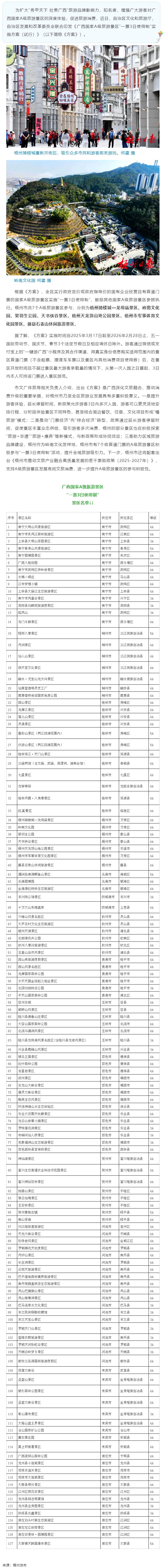 梧州市7个A级旅游景区参与“一票3日使用制”，附名单.png