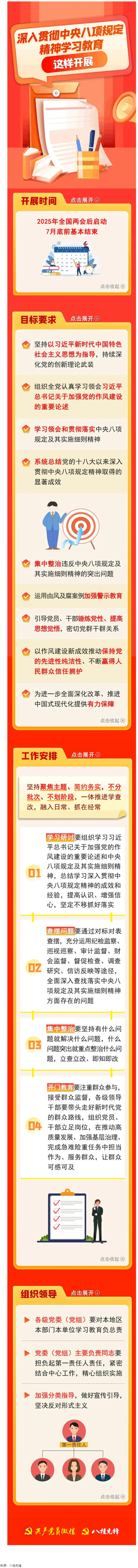 划重点！深入贯彻中央八项规定精神学习教育这样开展.png