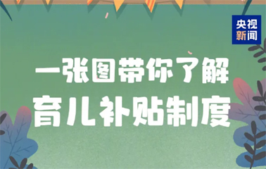 每孩每年3600元！国家育儿补贴方案公布！