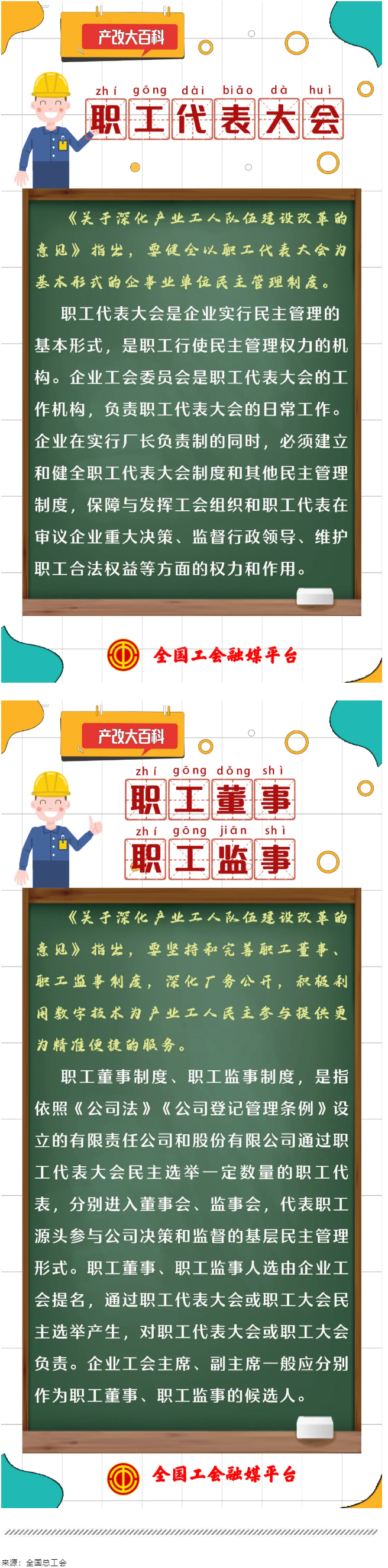 产改大百科｜什么是“职工代表大会”“职工董事、职工监事”？.png
