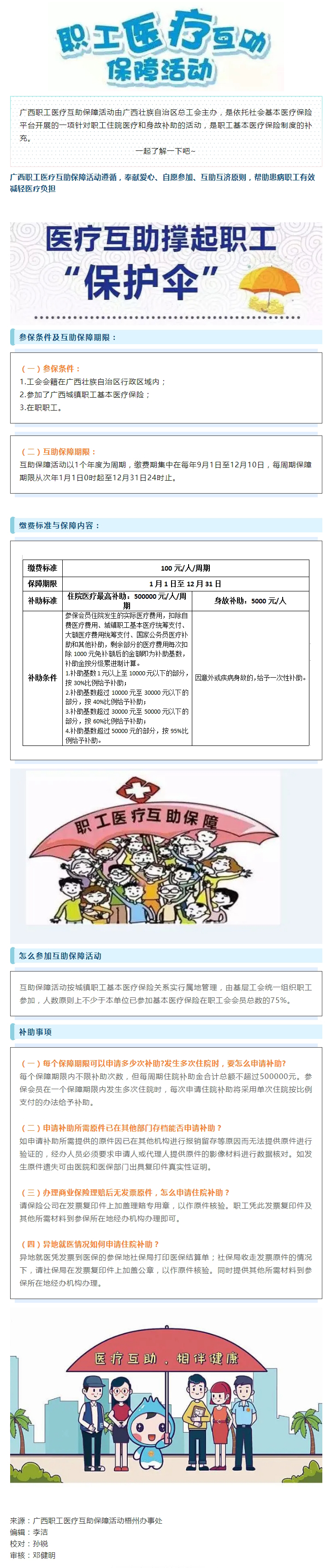 @尊敬的工会会员 如何参加职工医疗互助保障活动？看这里.jpg