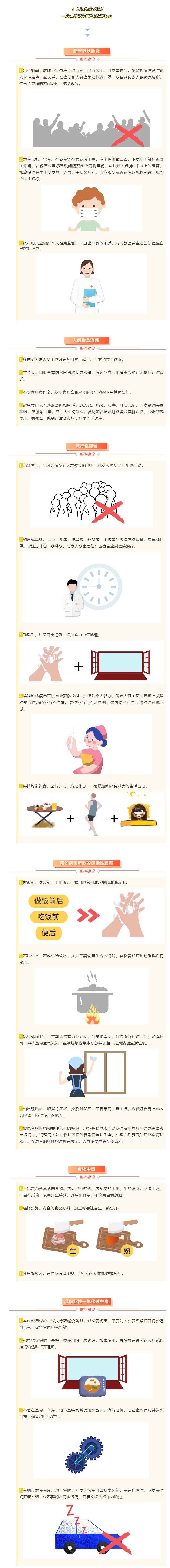 @我区职工，一月份要做好这些健康防范哦_.png