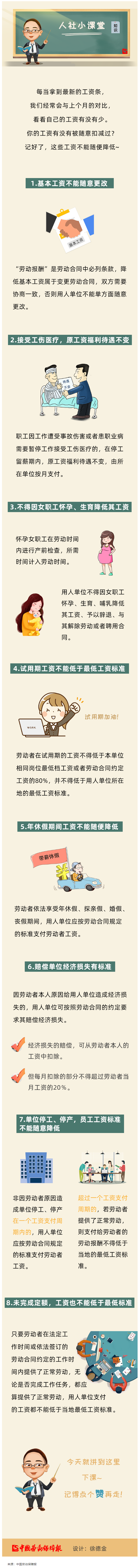 注意，这些工资不能随便降低！.png