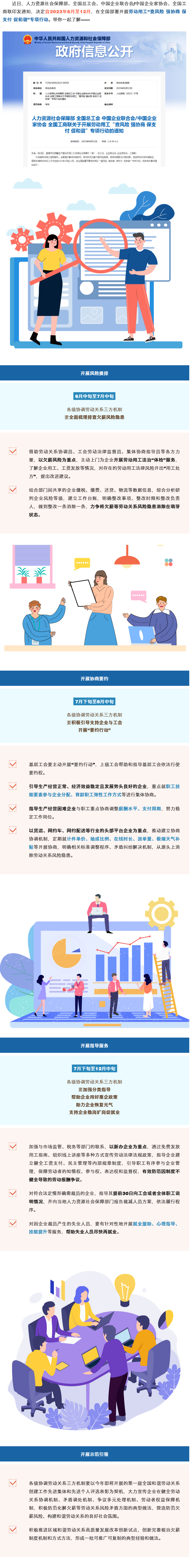 Screenshot 2023-06-26 at 00-09-52 劳动用工“查风险 强协商 保支付 促和谐”专项行动来