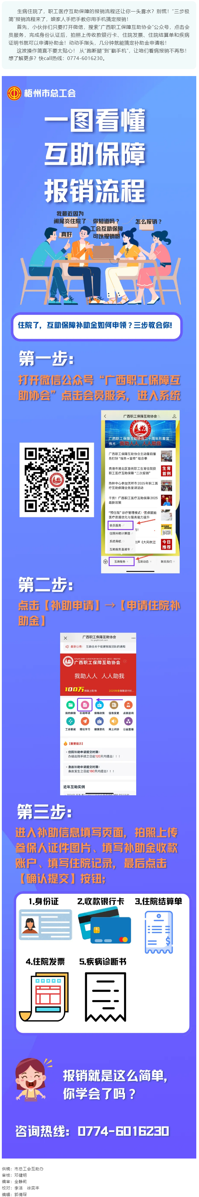 互助保障“三步极简”报销流程，你学会了吗？.png