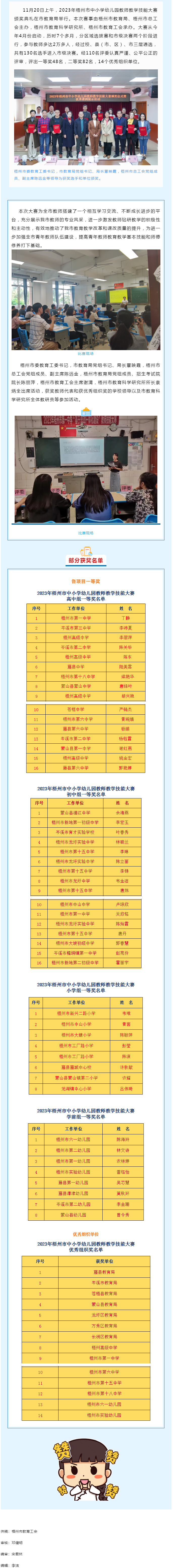 2023年梧州市中小学幼儿园教师教学技能大赛圆满收官.png