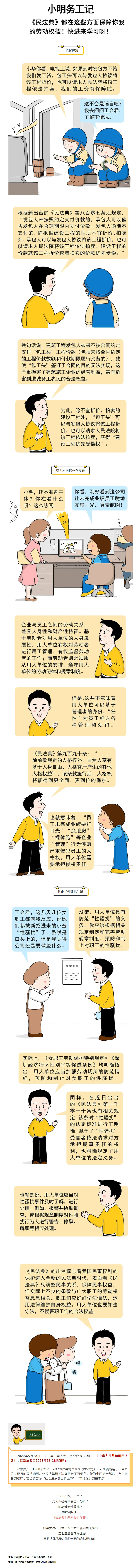 小明务工记——《民法典》这样保障劳动者权益！.jpg