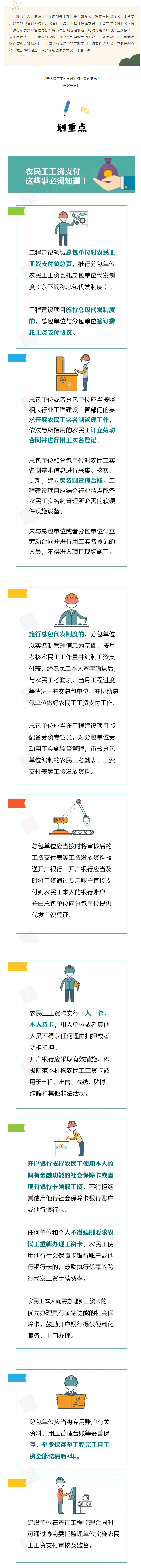农民工工资支付，这些事必须知道！.png