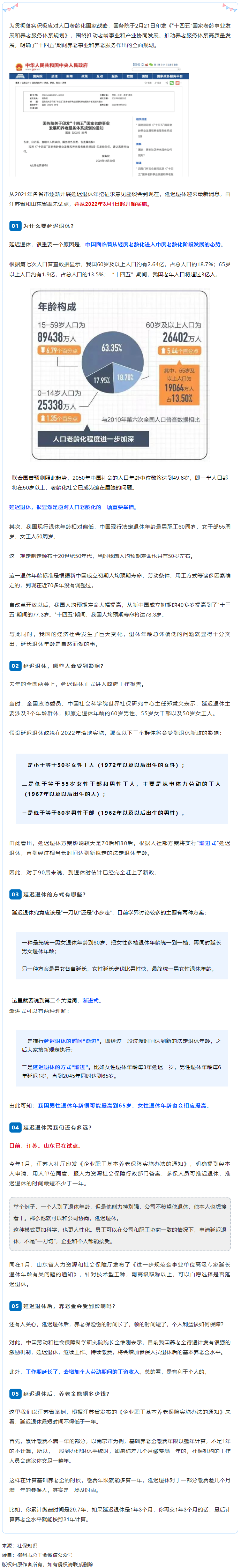 延迟退休真的来了！已有两省率先试点！.png