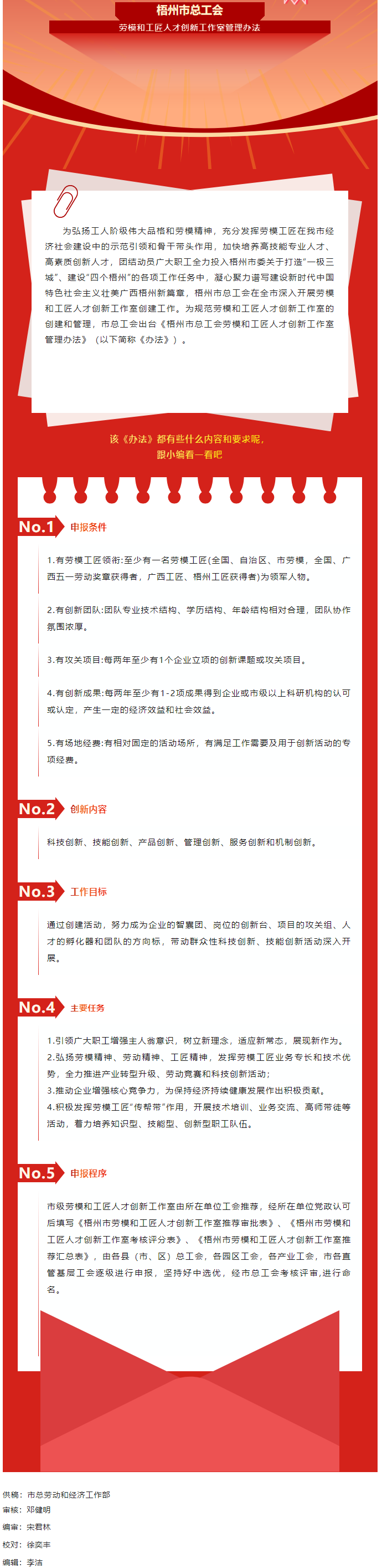 【关注】市总工会出台劳模和工匠人才创新工作室管理办法.png