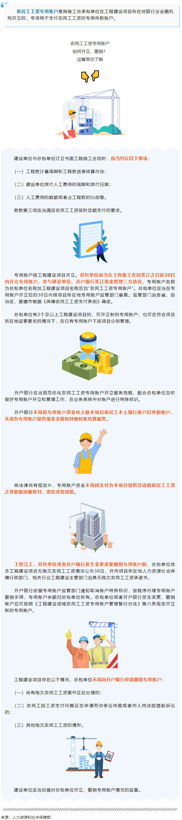 农民工工资专用账户如何开立、撤销？点击了解.png