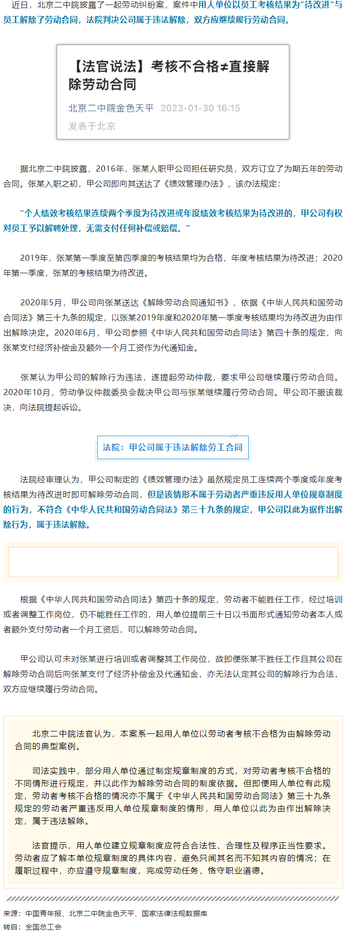 【微课堂】员工考核不合格被解除劳动合同，法院：违法！.png