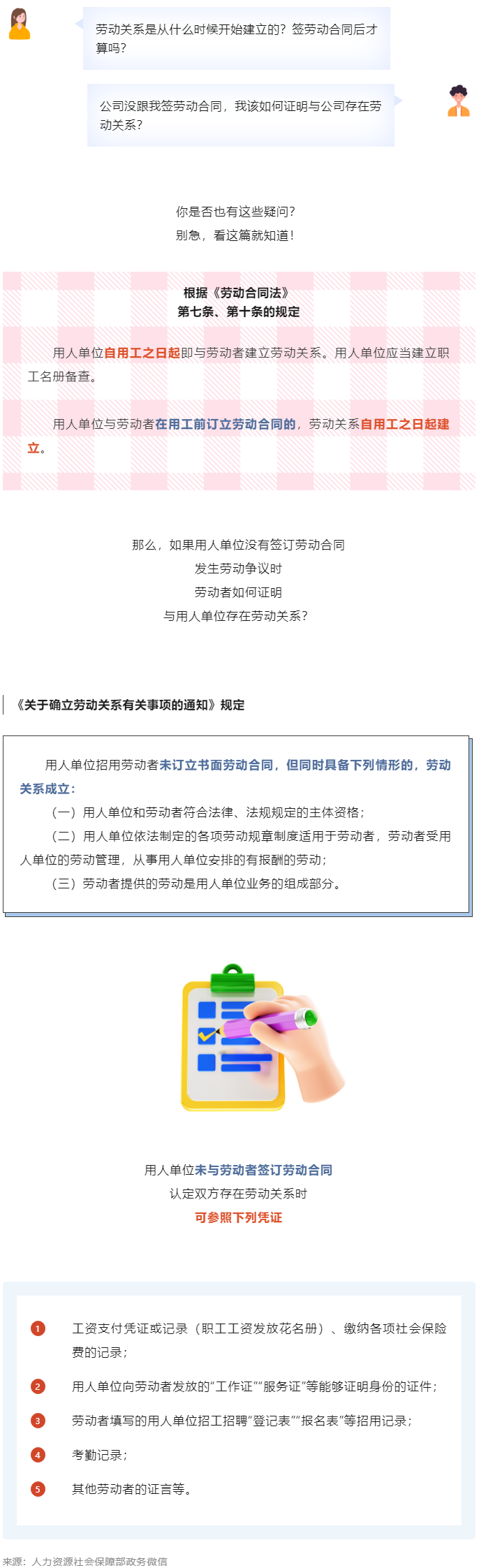 【微课堂】劳动关系从什么时候开始建立？.png