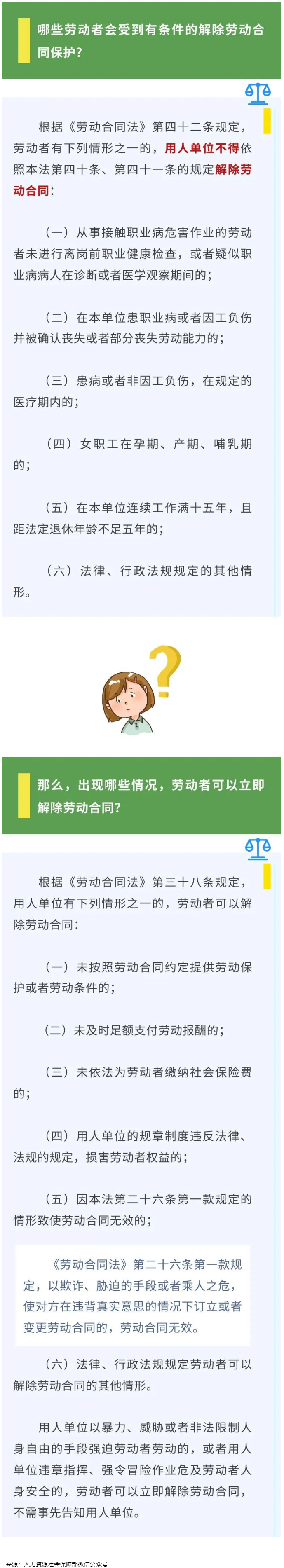 【微课堂】哪些劳动者受有条件的解除劳动合同保护？.png