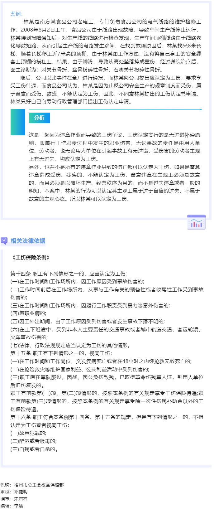 【以案说法】违章作业致使自身受伤能否认定为工伤.png