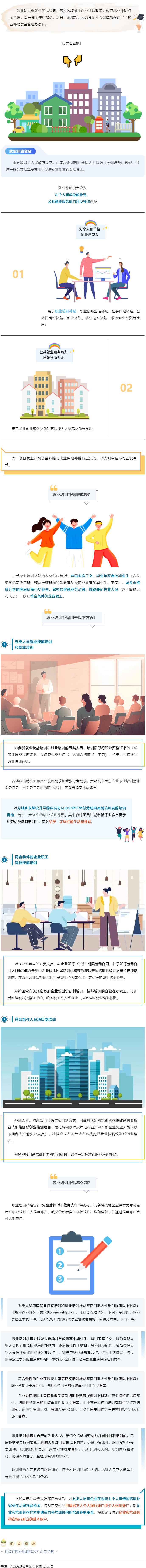 职业培训补贴谁能领？速速了解→.png