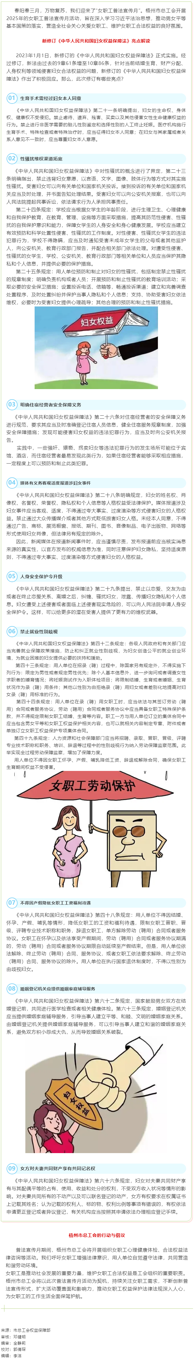 【工会普法小讲堂 】女职工普法宣传月—— 法律为“她”保驾护航，共同维护女职工合法权益.png