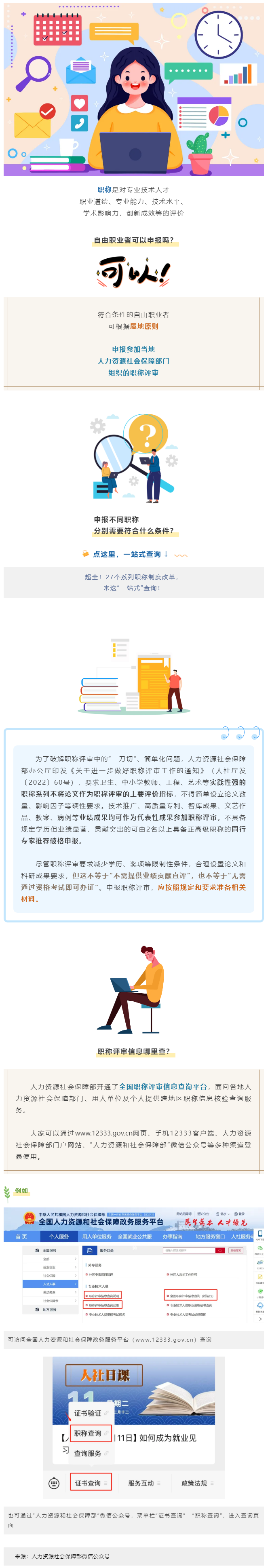 自由职业者怎么评职称？.png
