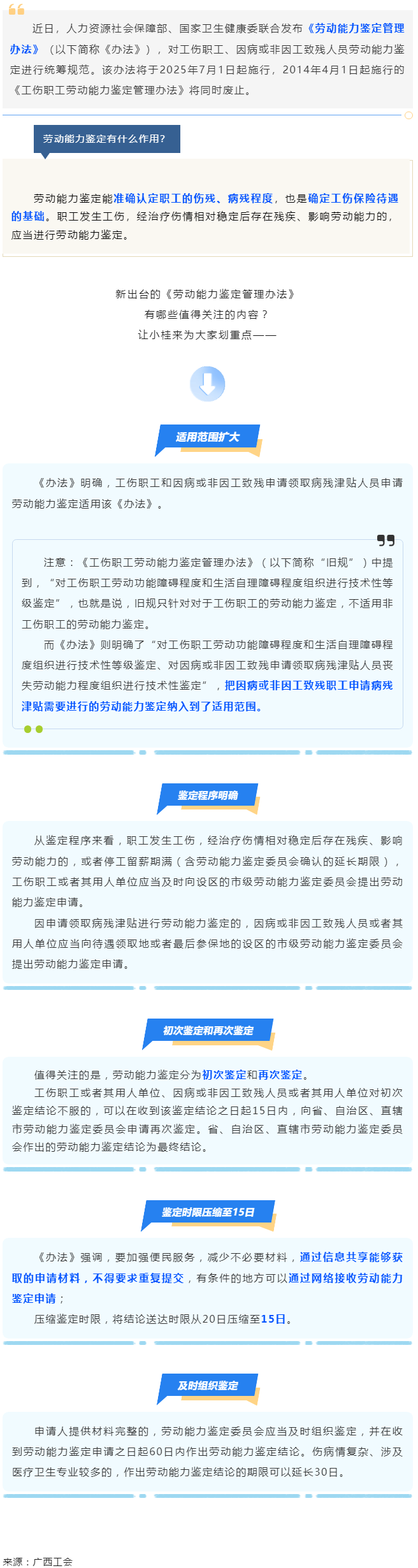 劳动能力鉴定，将有新变化！.png