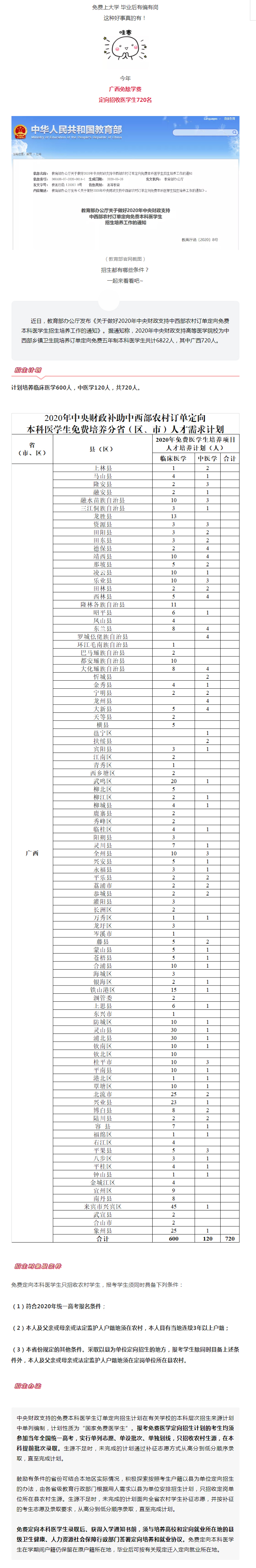 关注！今年广西定向招收医学生720人，免费上大学，毕业后有编有岗！.jpg