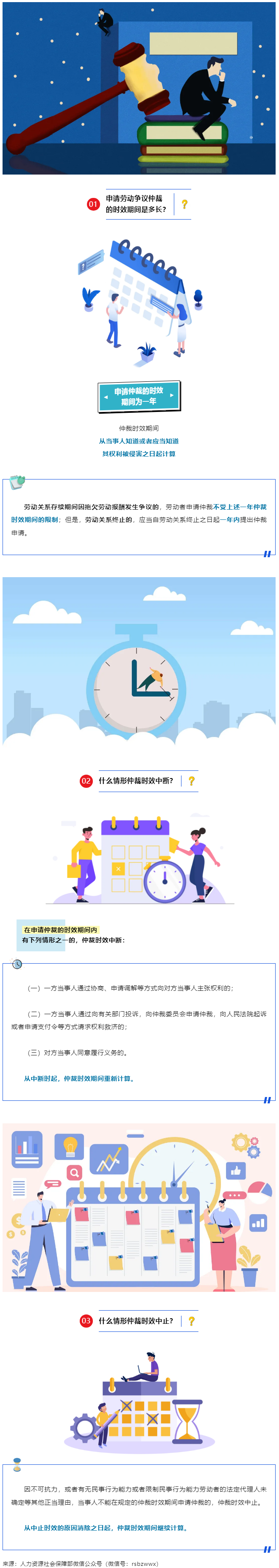 申请劳动争议仲裁的时效是多长？.png